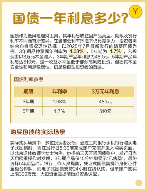 高利息投资与理财交易