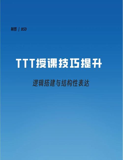 讲师培训课程ttt