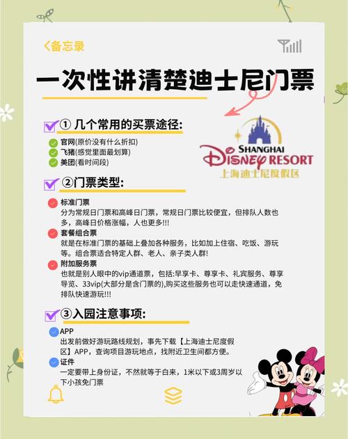 迪士尼乐园投资多少钱