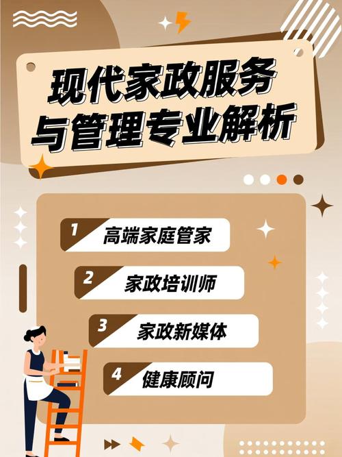 家政服务与管理专业就业前景