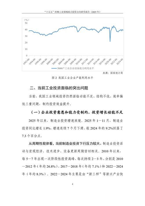 2025政府投资方向