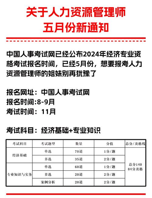 人力资源管理师什么时候报名