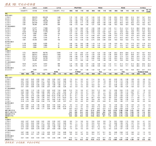 公司对外投资管理办法