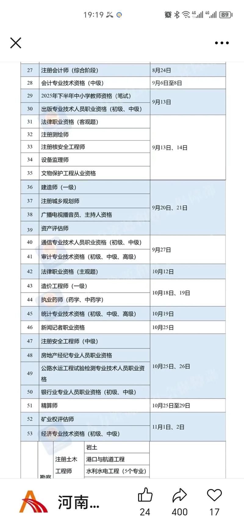 二级人力资源管理师考试时间
