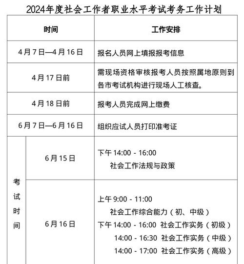 上海人力资源管理师报名时间