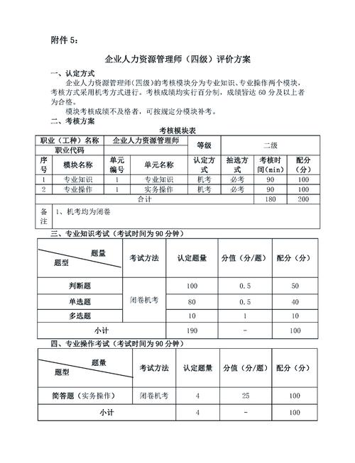 上海人力资源管理师报名时间