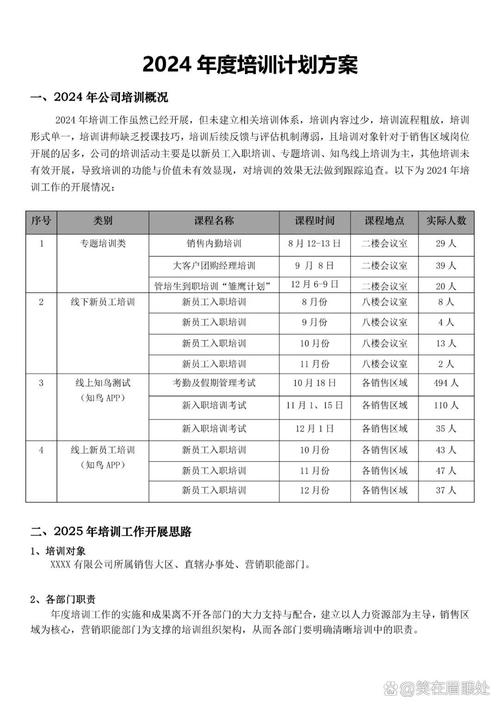pmc部门培训计划