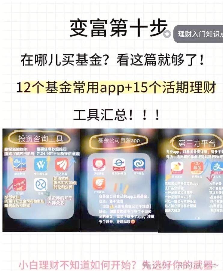 个人理财投资工具的有