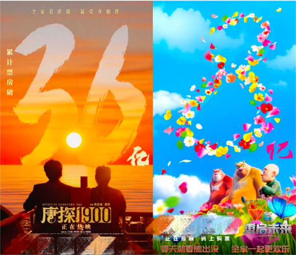 万达2025投资电影