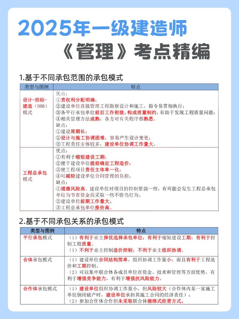 一级建造师建设工程项目管理