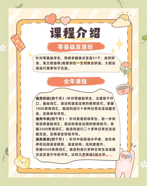 英语跟单员培训课程