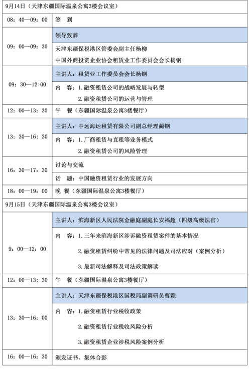 金融公司 培训安排