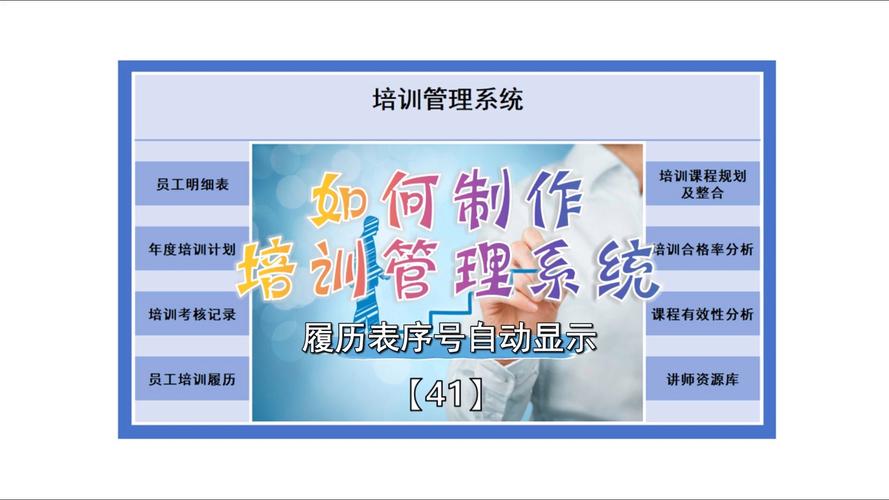 住院医师规范化培训管理系统