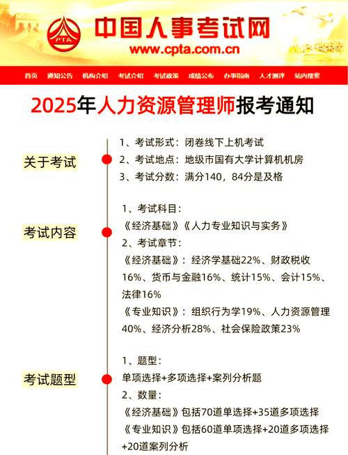 人力资源管理师报名考试条件