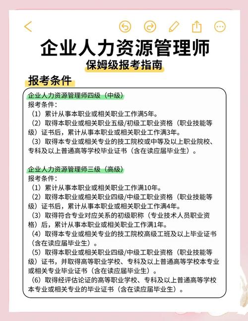 三级人力资源管理师报名条件