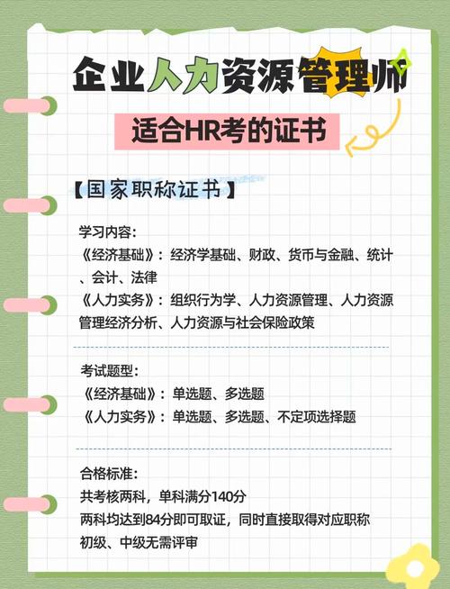 三级人力资源管理师报名条件