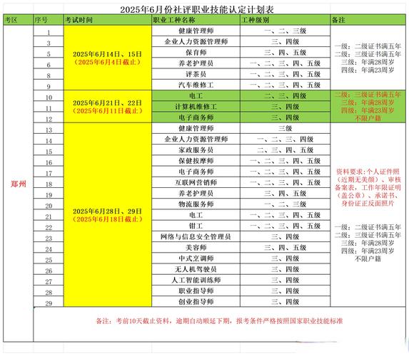 人力资源管理师成绩查询时间