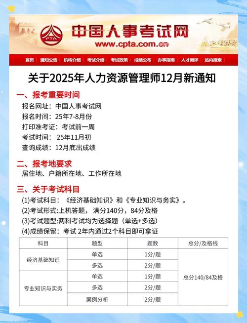 二级人力资源管理师报名时间