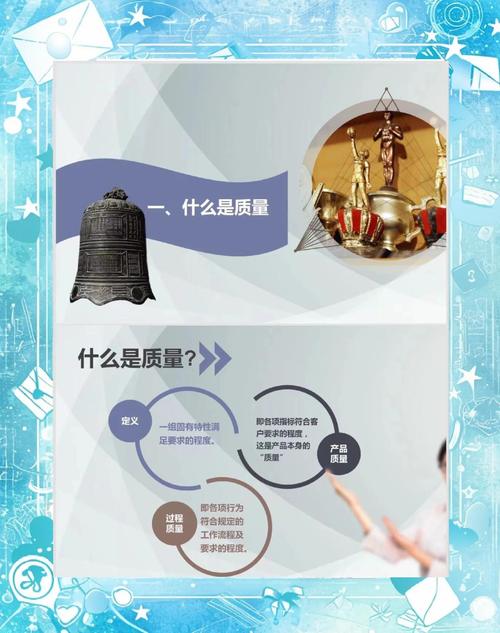 iso质量相关培训