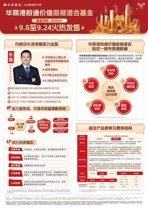 高回报投资与理财介绍