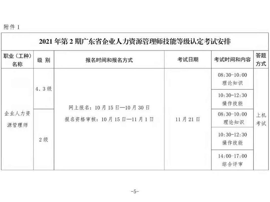 中级人力资源管理师考试时间