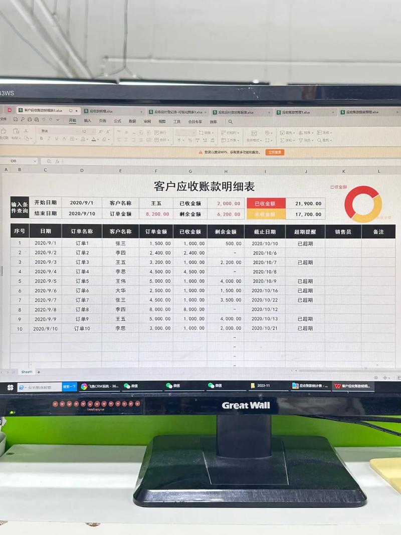 应收账款类投资 银行