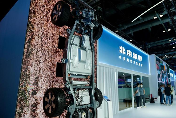 北京汽车集团产业投资