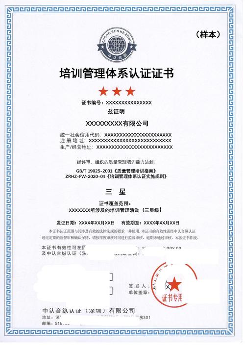 ISO培训什么内容