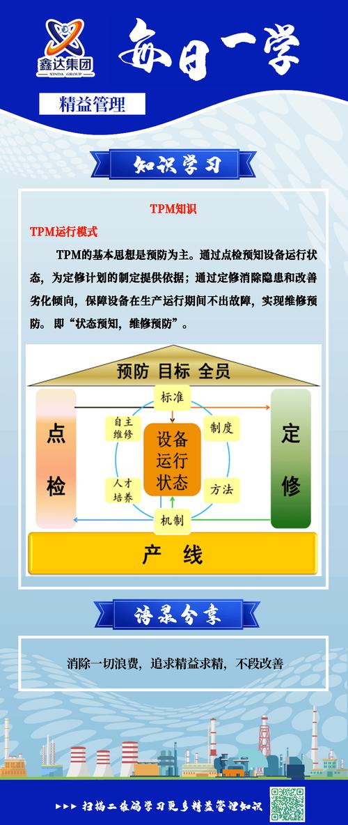 tpm教育培训文化