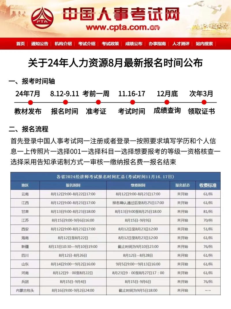 信息系统项目管理师报名时间