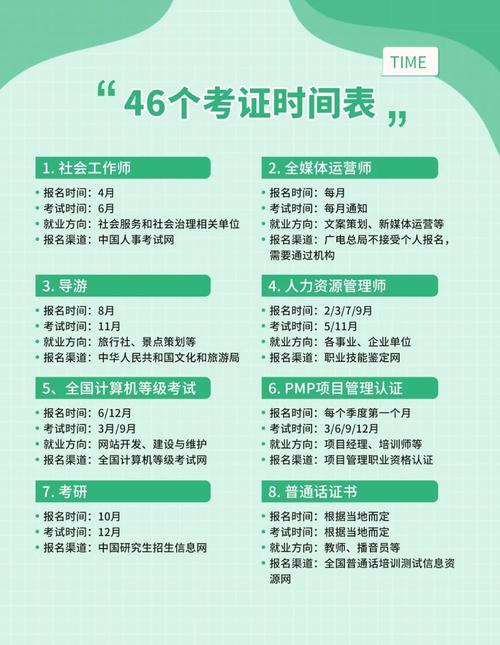 信息系统项目管理师报名时间