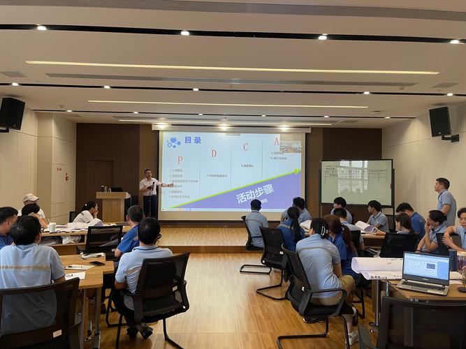 企业品牌管理 培训