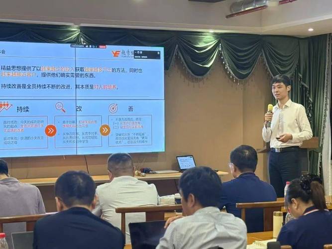 企业品牌管理 培训