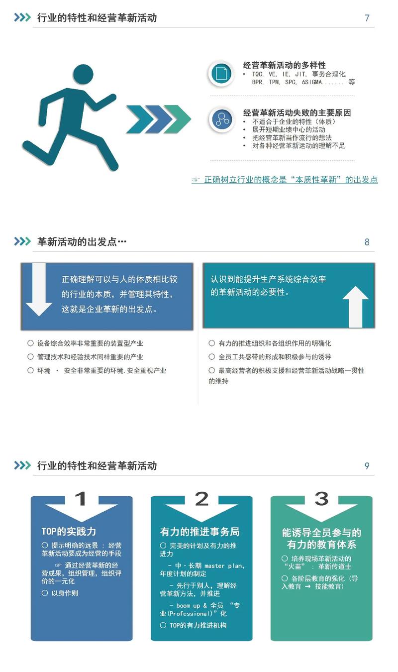 设备tpm培训课件