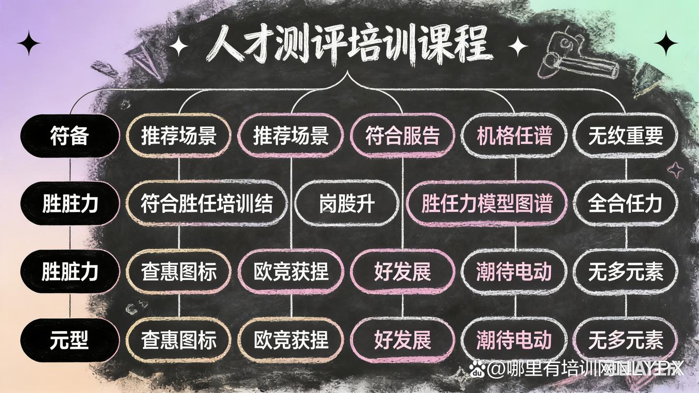 生产企业ttt培训