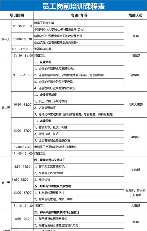 员工培训课程 推荐