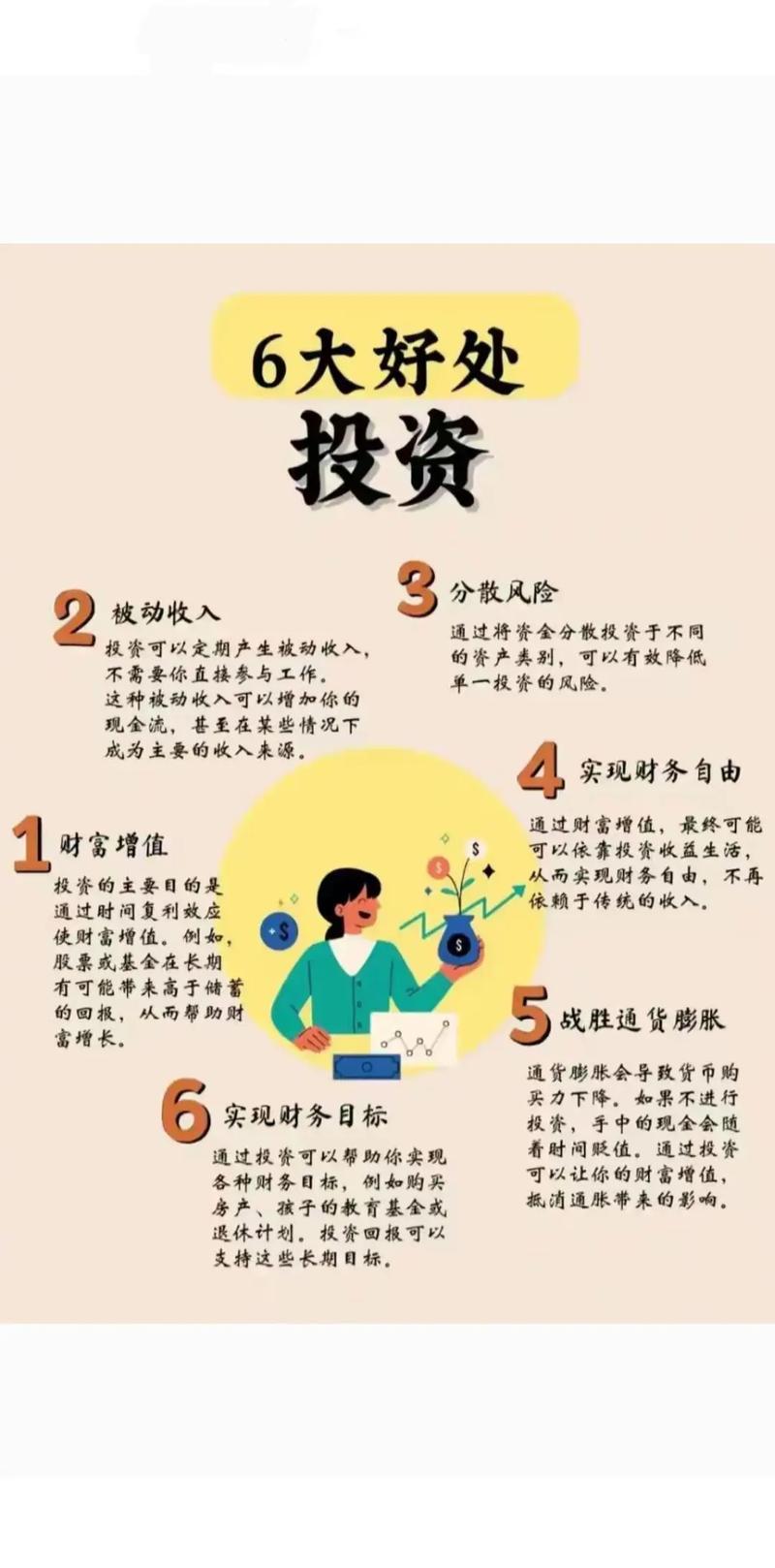 我想要投资与理财渠道