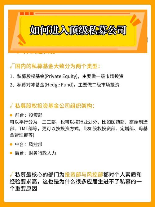 私募股权基金投资门槛