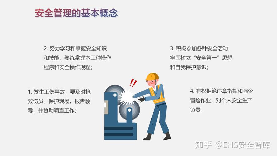 ehs需要哪些培训