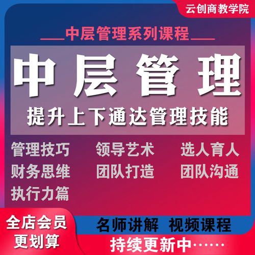 中层管理培训 名称