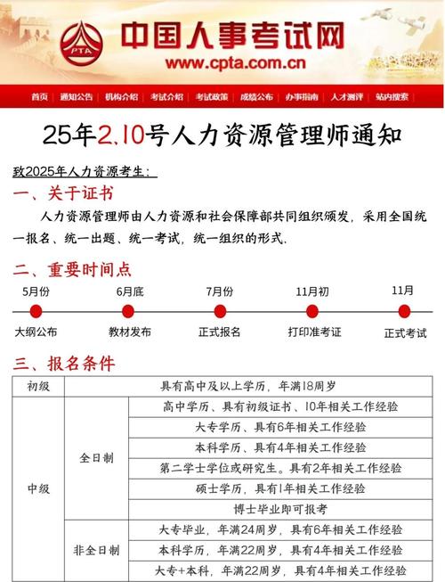 企业人力资源管理师考试时间