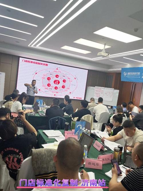 销售跟单员部门培训