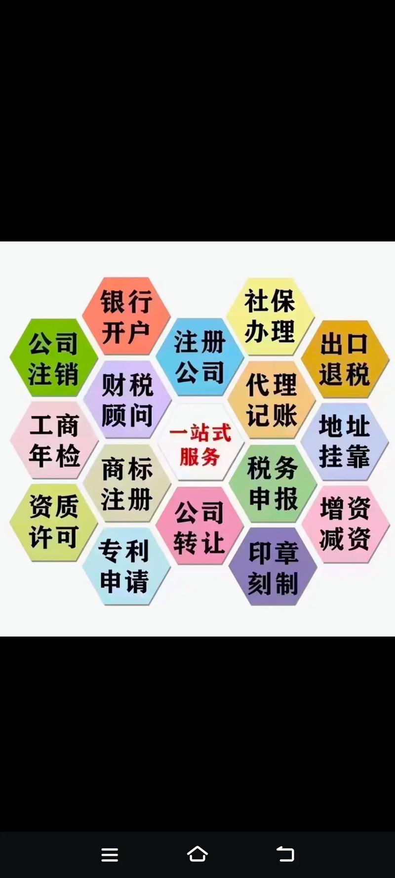 小资金投资与理财咨询