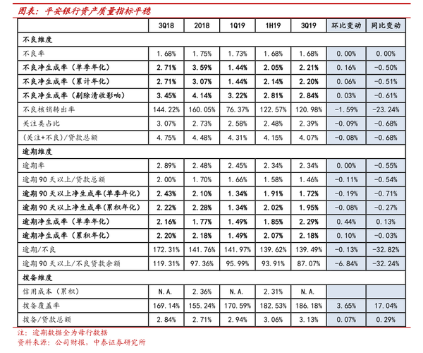 上市公司对外投资公告