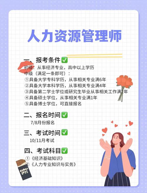 高级人力资源管理师报名条件