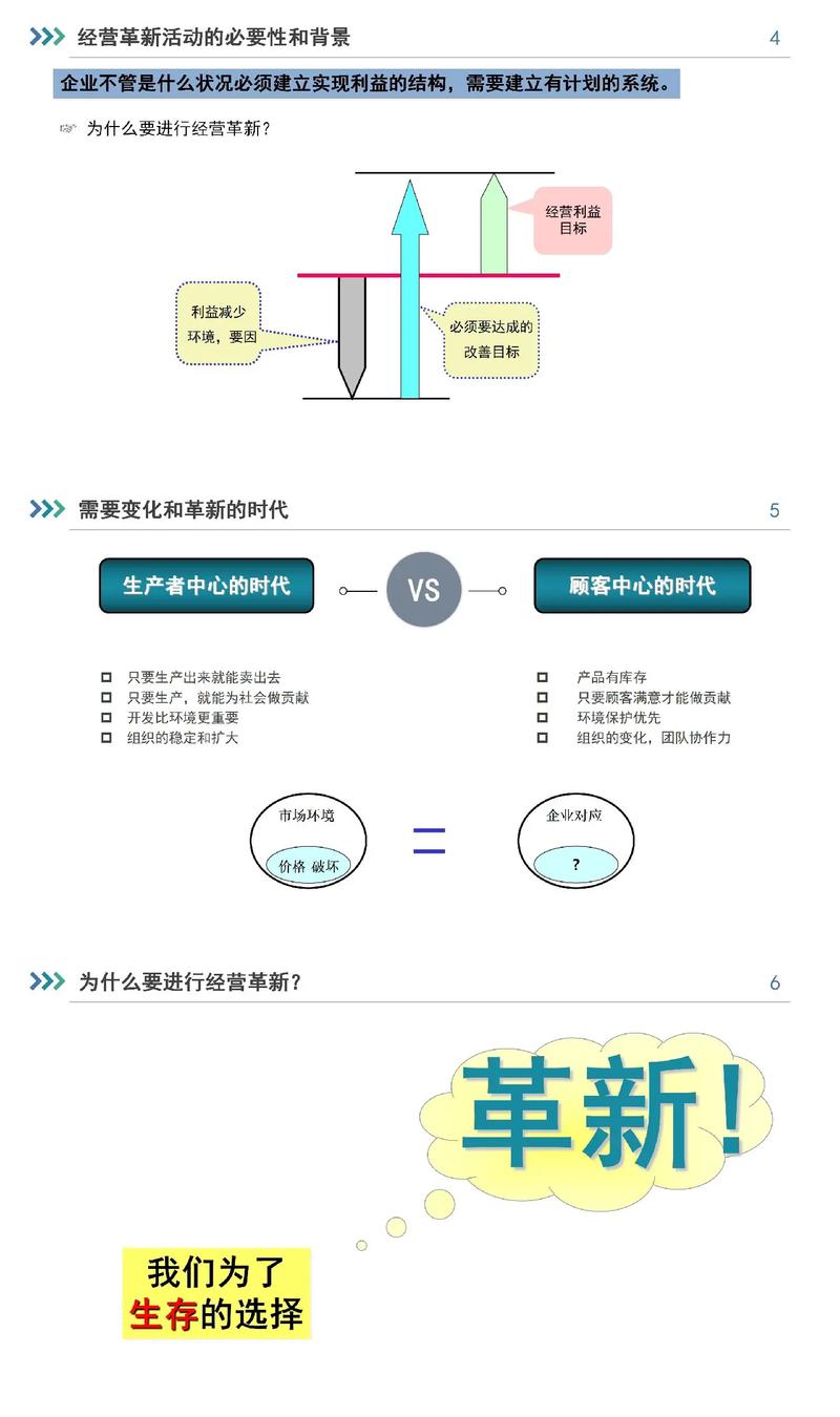 tpm推广培训内容
