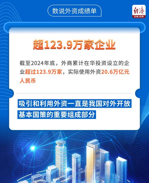 上市公司重大对外投资