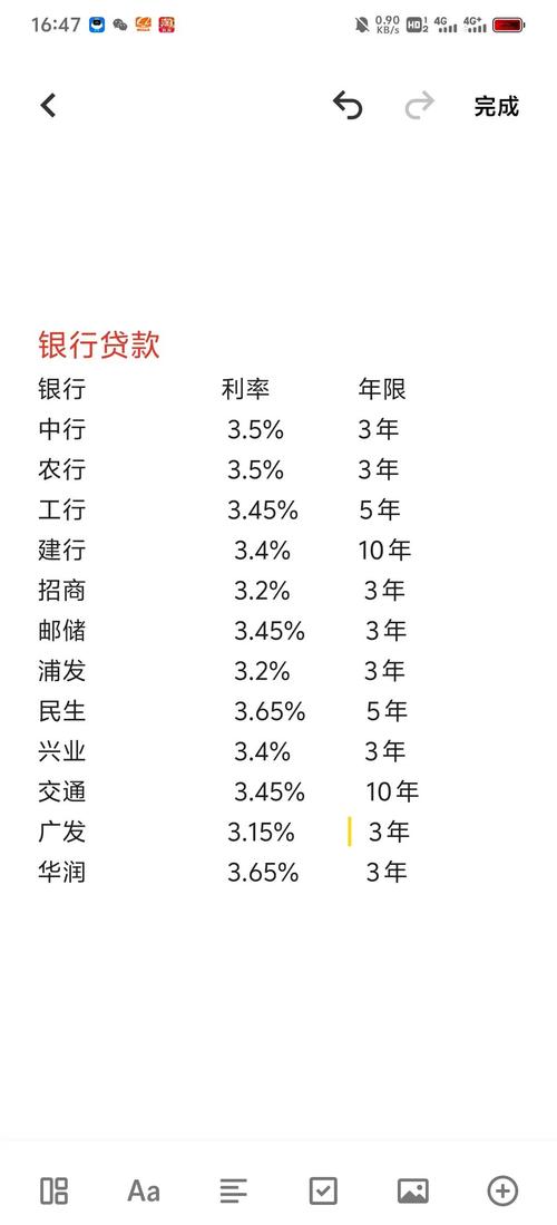 高利息投资与理财比较