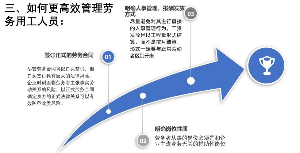 广州 法务培训课程
