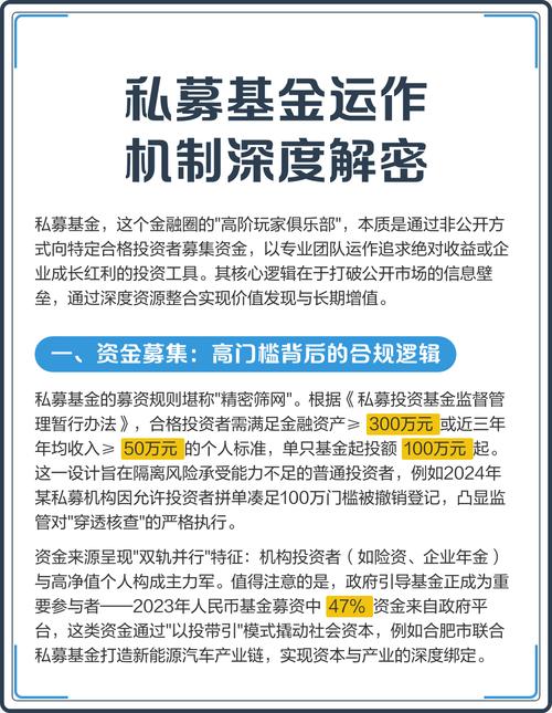 私募投资基金运作模式